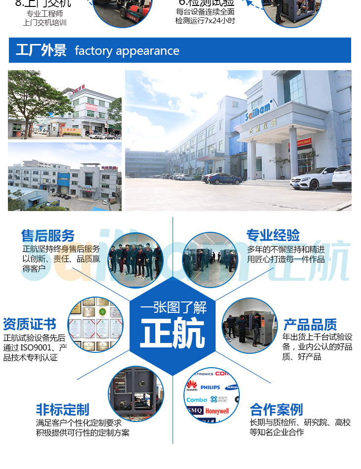 正航HAST非飽和高壓加速試驗機廠家形象圖